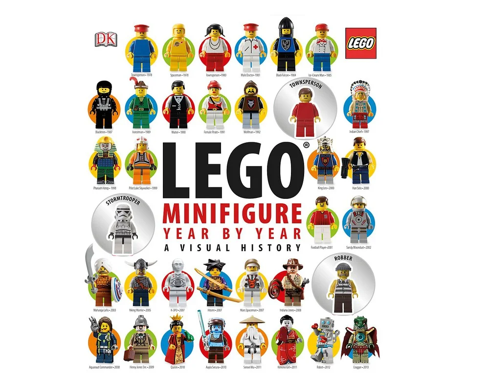 LEGO Minifigure Year by Year: A Visual History (Stormtrooper Version)